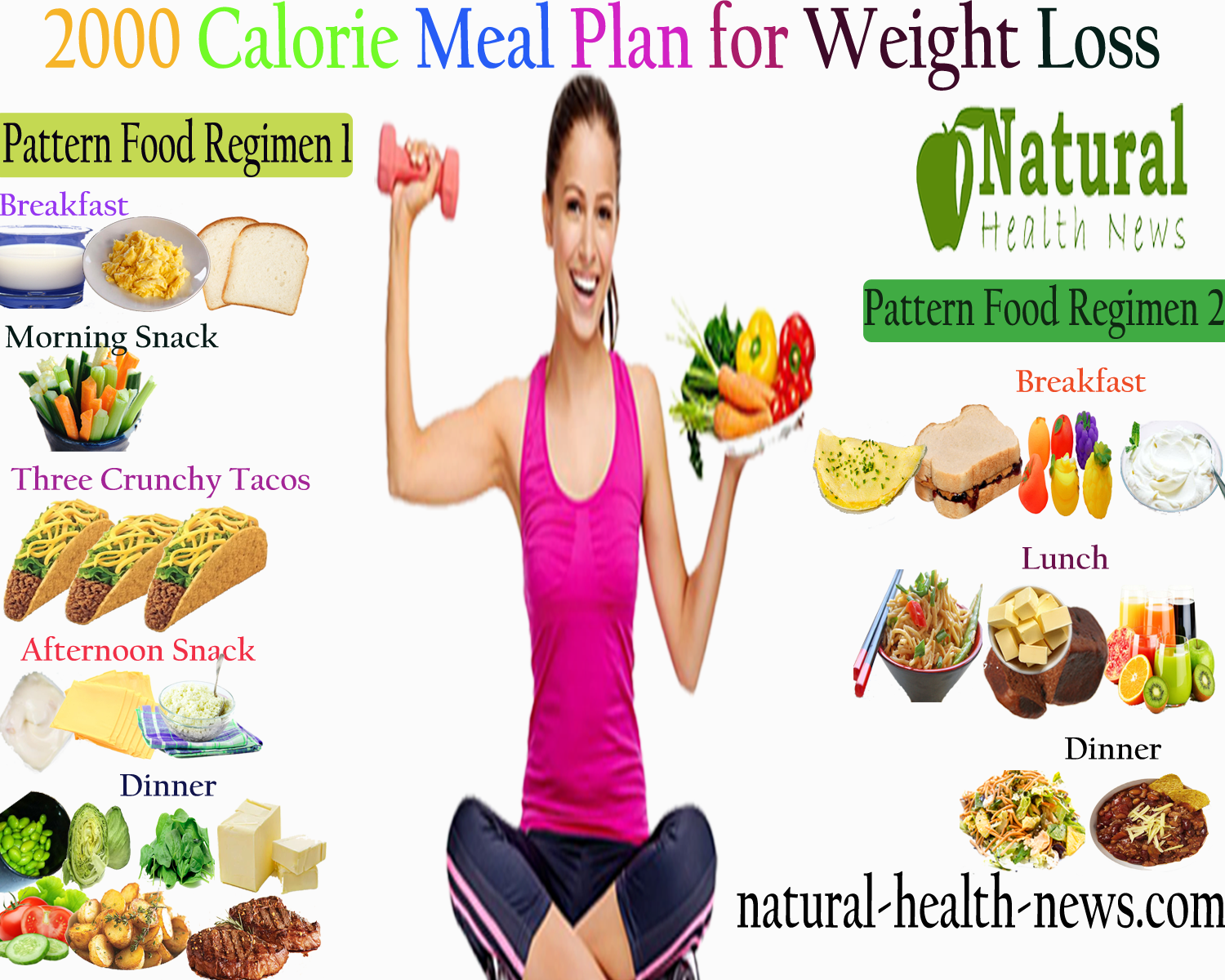 2000 Calorie Meal Plan for Weight Loss